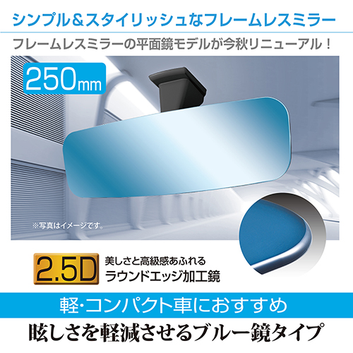 產品詳細資料